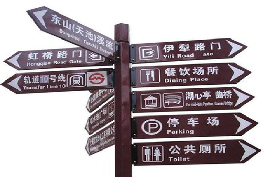 衡阳标牌的基本功能。