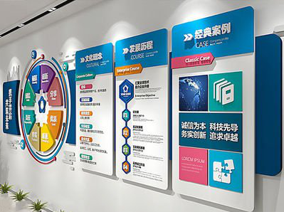 衡阳企业文化墙内容对员工有什么影响？